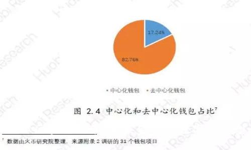 金融行业区块链政策：未来金融的数字化转型之路