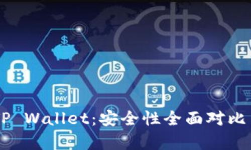 IM钱包与TP Wallet：安全性全面对比与深度解析