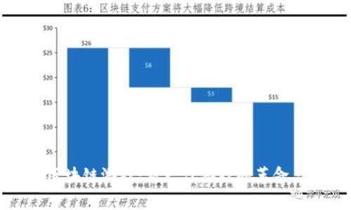 草根区块链游戏：新一代游戏的革命与机遇
