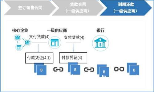 如何在TPWallet中查找您的持币地址？
