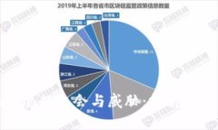 区块链金融发展的机会与