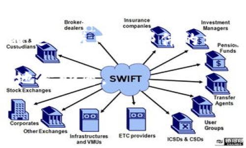 要联系TPWallet，您可以通过以下几种方式进行联系：

1. **官方网站**：访问TPWallet的官方网站，通常他们会提供一个“联系我们”的页面，您可以通过邮件或其他联系方式与他们取得联系。

2. **社交媒体**：TPWallet可能在社交媒体平台（如Twitter、Telegram、Facebook等）上有官方账号。通过这些平台发送私信或评论，您可以直接与他们沟通。

3. **社区支持**：许多区块链和加密货币项目都有自己的社区支持论坛或Discord服务器，您可以在这些地方提问或寻找帮助。

4. **电子邮件**：如果您在他们的官网上找到了联系邮箱，您可以通过发送电子邮件的方式获取支持。

确保在联系时清晰地描述您的问题或需求，以便他们能够及时有效地帮助您。

如果您有具体的问题或者需要进一步的详细信息，欢迎告诉我！