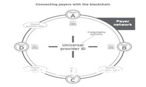 如何将OK交易所的数字货币转移到TPWallet：一个详尽指南
