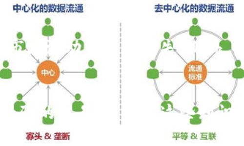   TPWallet交易所卖币教程：轻松上手，让你的数字资产更高效！ / 
 guanjianci TPWallet, 交易所, 卖币 /guanjianci 

引言
在数字货币蓬勃发展的今天，越来越多的人开始关注如何有效地管理和转化自己的数字资产。作为一个新兴的加密货币交易平台，TPWallet不仅仅是一个钱包，它还提供了便捷的交易服务，使得用户能够方便快捷地进行币卖出。本文将详细介绍在TPWallet上卖币的全过程，帮助你掌握交易的每个细节。

什么是TPWallet？
TPWallet是一个多功能的数字货币钱包和交易平台。用户可以在TPWallet上进行币种存储、转账、交易等操作。与其他交易所相比，TPWallet的最大特点在于其简单易用的界面以及全面的功能设置，适合各类用户，无论是新手还是专业交易者。

TPWallet的优势
在讨论如何在TPWallet上进行卖币之前，我们需要了解TPWallet的几个主要优势：
ul
    li用户友好：TPWallet的界面简洁，易于操作，让新手能够快速上手。/li
    li安全性高：TPWallet采用多重安全机制，确保用户的资产安全。/li
    li交易费用低：相对其他交易所，TPWallet提供了较低的交易手续费，适合频繁交易的用户。/li
    li支持多种币种：TPWallet支持多种主流数字货币的交易，满足用户多样化的需求。/li
/ul

如何在TPWallet上卖币
现在，让我们来一步一步讲解在TPWallet上卖币的具体操作流程。

h4步骤一：注册TPWallet账户/h4
如果你还没有TPWallet账户，首先需要下载安装TPWallet应用程序，并完成注册。注册时需要提供一个有效的电子邮件地址以及设置一个安全的密码。注册成功后，登录你的TPWallet账户。

h4步骤二：进行身份验证/h4
为了确保交易的安全性，TPWallet要求用户进行身份验证。这可能包括上传身份证明文件和进行面部识别等步骤。按照平台的指引完成身份验证后，你将可以进行更深入的交易操作。

h4步骤三：充值数字货币/h4
如果你的TPWallet账户中尚无任何数字货币，你需要先进行充值。选择你想充值的币种，获取对应的充值地址，将你的数字货币发送到该地址。注意确认充值是否成功。

h4步骤四：选择卖币交易对/h4
在TPWallet的首页，你可以看到各类数字货币交易对。选择你要卖出币种的交易对。例如，如果你想卖出比特币，那么你可以选择BTC/USDT交易对。

h4步骤五：输入卖出数量与价格/h4
在选择了交易对后，你需要输入你想卖出的数量及价格。TPWallet允许用户选择市价卖出，也可以设置限价。市价卖出会立即成交，而限价卖出则会等待市场价格达到你设置的价格后才会成交。

h4步骤六：确认交易/h4
在输入完卖出数量与价格后，仔细核对信息，确认无误后点击“卖出”进行交易。此时，交易信息将会被发送到TPWallet的交易所系统进行处理。

h4步骤七：查看交易记录/h4
交易完成后，你可以在“交易记录”中查看到你刚刚完成的卖出交易的信息。这包括交易时间、数量、价格及手续费等详细信息。

常见问题解答

问题一：TPWallet的交易安全如何保障？
随着数字货币交易的普及，安全问题日益重要。TPWallet采取了多种措施保障用户的交易安全。首先，TPWallet使用了行业领先的加密技术，确保用户的数据和资产不被黑客攻击。其次，TPWallet设有多重身份验证机制，用户在进行关键操作时需通过手机短信、邮箱或APP推送等验证方式，进一步增强账户的安全性。此外，TPWallet还定期进行安全漏洞检测，确保其系统始终处于安全状态。

问题二：如何处理交易失败或撤销申请？
在TPWallet进行交易时，有时可能会遇到交易失败的情况。交易失败的原因有很多，比如网络问题、价格波动过大等。在这种情况下，用户可以尝试刷新页面或检查网络连接。如果需要撤销交易，TPWallet通常支持未完成交易的撤回。用户可以在交易记录中查找待处理的交易，并进行取消操作。值得注意的是，已完成的交易是无法撤销的，用户应认真核对交易信息后再进行确认。

问题三：TPWallet的交易费用是多少？
TPWallet的交易费用因币种及交易类型而异。一般而言，TPWallet提供相对低廉的交易手续费，通常在0.1%-0.2%之间。具体的手续费信息可以在TPWallet的官方网站上查找，或在交易进行时查看相关提示。此外，用户还可以通过推荐他人注册等方式，获得手续费的减免或返还，进一步降低交易成本。

问题四：如何提高TPWallet交易的成功率？
为了提高在TPWallet的交易成功率，用户可以采取以下措施：首先，要关注市场动态，实时了解数字货币的价格波动，选择合适的交易时机。其次，设置合理的买入和卖出价格，避免因市场波动而造成损失。此外，用户可以利用限价单来保护自己的交易利益。最后，提醒用户保持警惕和耐心，交易虽有风险，但切勿因小失大。

总结
总体而言，TPWallet是一个新兴而强大的数字货币交易平台。通过以上的步骤和常见问题的解答，相信你已经对如何在TPWallet上卖币有了全面的了解。无论你是一个新手还是有经验的交易者，掌握这些知识都将帮助你在进行数字资产交易时更加高效和安全。在数字货币的世界中，积极适应变化和不断学习是成功的关键，希望你在TPWallet的交易能够顺利，资产不断增值！