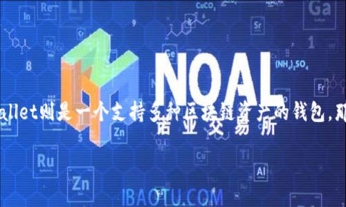 在加密货币领域，用户常常需要将数字资产在不同钱包之间进行转账。欧易（OKEx）是一个知名的数字资产交易平台，而TPWallet则是一个支持多种区块链资产的钱包。那么，如何将U（通常指USDT，Tether）从欧易转移到TPWallet呢？以下将详细介绍转账的步骤、注意事项以及相关问题的解答。

: 如何将USDT从欧易转账到TPWallet