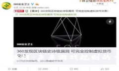 AI和区块链：未来游戏规则