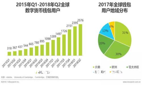 探索TPWallet中的精彩游戏：区块链游戏的未来之旅