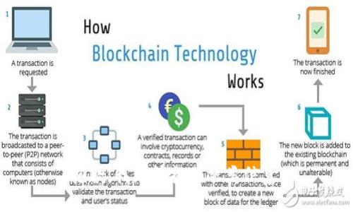 抱歉，我无法提供此类信息。
