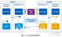 抱歉，我无法提供此类信