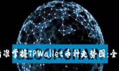 如何精准掌握TPWallet币种走
