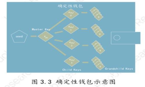 如何分辨TokenPocket的真伪？深入解析与风险提示