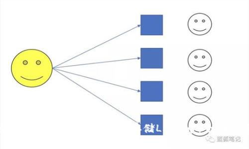 如何在TPWallet中安全存储LINK币：全面指南