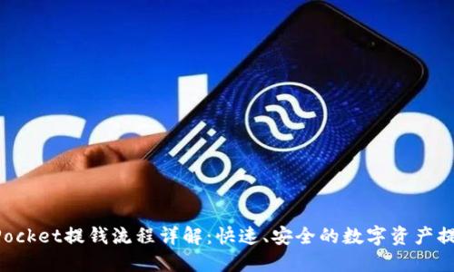TokenPocket提钱流程详解：快速、安全的数字资产提现指南