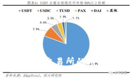 如何安全地将抹茶交易所的币提取到TPWallet