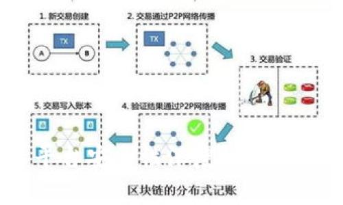  TPWallet交易平台安全性深度解析：您投资的护航利器