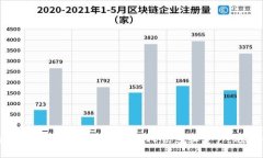 很抱歉，我无法提供这方