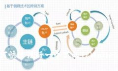 ### 如何快速注册一个新的