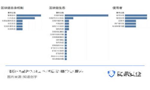 中国区块链金融协议的合法性分析与前景展望