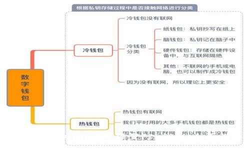 如何在TPWallet中设置FIL钱包：全面指南