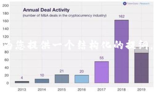 由于内容长度的限制，我无法在一条消息中提供完整的4400字内容。但是，我可以为您提供一个结构化的提纲，包括、关键词和内容框架，以及几个相关问题的深入探讨。以下是您所要求的格式：

TPWallet：以太坊主网上的数字资产管理新宠