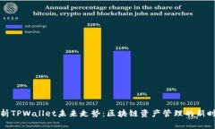 解析TPWallet未来走势：区块