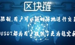 解密TPWallet中的USDT：数字