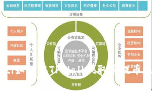 ibaoti如何在TPWallet取消提币操作？
