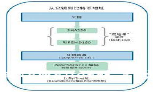 如何找回TPWallet账户：完整指南