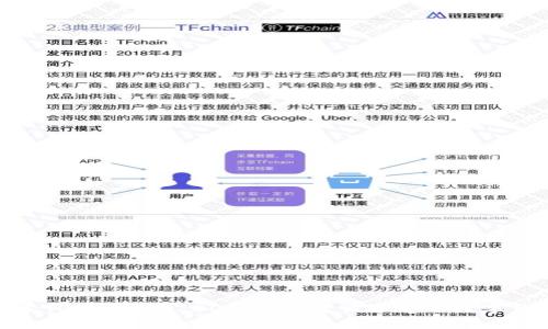 : 深入探索TP Wallet EOS：区块链世界中的数字钱包新选择