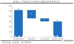 如何将币安上的加密货币