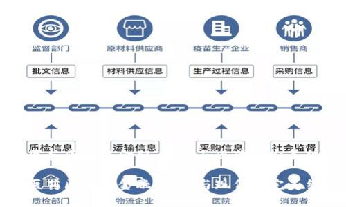 中医药区块链金融：传统与现代的完美结合

中医药区块链金融：传统与现代的完美结合
