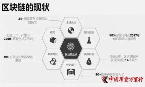 

TPWallet：解密大陆用户使用限制的背后