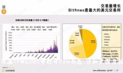 如何在TPWallet中打开FSN钱包