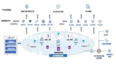 以下是关于如何创建TP（