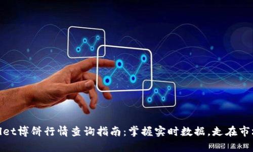 tpwallet博饼行情查询指南：掌握实时数据，走在市场前沿