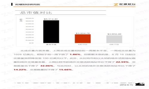 如何将普通企业转型为区块链金融机构：探索未来金融的创新路径