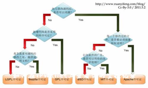 如何在TPWallet上查看你的空投记录
