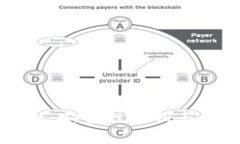 TPWallet：安全性分析与风险