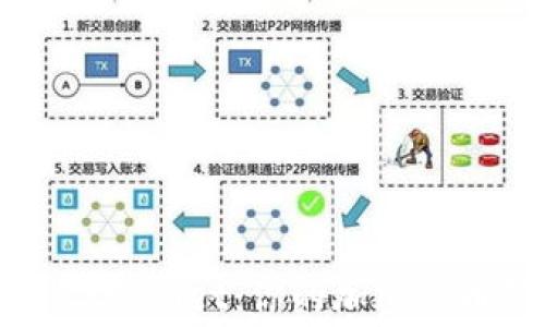 
免费下载TPWallet：你的加密货币管理神器