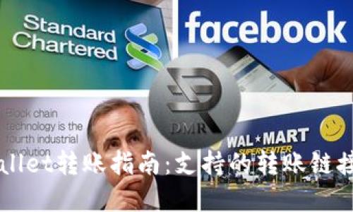 ### TPWallet转账指南：支持的转账链接及操作详解