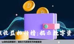 中国区块链游戏收益排行