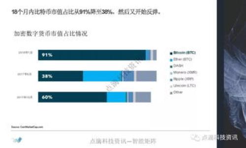  pidióaiTokenPocket邀请码获取及其重要性/piedodai
TokenPocket, 区块链钱包, 邀请码/guanjianci

TokenPocket是一款在区块链领域中备受欢迎的数字钱包应用程序，支持多种区块链资产的管理和交易。随着区块链技术的不断发展，用户对安全、便捷的虚拟货币管理工具的需求日益提升，而TokenPocket无疑是一个很好的选择。为了提高用户的使用体验和推广，其推出了邀请码系统，可以帮助用户获得更多的福利与奖励。在这篇文章中，我们将详细介绍TokenPocket的邀请码获取方式及其重要性，并回答用户可能关心的一些相关问题。

什么是TokenPocket邀请码？
TokenPocket的邀请码是一种独特的标识符，它允许现有用户将新用户引入平台。通过输入邀请码，新的用户在注册过程中可以获得一些独特的优惠，比如初始资金奖励、交易费减免，甚至是NFT空投等。邀请码系统不仅能够鼓励用户邀请更多的人加入TokenPocket生态系统，还能够提升用户的积极性与忠诚度。

如何获取TokenPocket邀请码？
获取TokenPocket邀请码的方式通常有以下几种：
ul
    li通过官方网站或应用程序：用户可以在TokenPocket的官方网站或官方应用程序中查询邀请码信息。/li
    li社交媒体及社区：很多用户会在社交媒体或区块链相关社区中分享自己的邀请码，新的用户可以通过这些渠道获得邀请码。/li
    li朋友推荐：如果你的朋友已经在使用TokenPocket，直接向他们索要邀请码是一个简单直接的方式。/li
/ul

为什么TokenPocket邀请码重要？
TokenPocket邀请码的重要性体现在以下几个方面：

h41. 提供奖励和优惠/h4
使用邀请码注册的用户通常可以享受额外的奖励。这对于新用户来说是一个吸引力十足的诱因，可以让他们更快适应这个平台，从而提升他们的使用体验。

h42. 促进社区建设/h4
邀请码系统能够促进TokenPocket社区的扩展，鼓励用户积极参与到平台的推广之中。这对于整体生态的健康发展至关重要。用户间的推荐与分享能够增加平台的曝光率，吸引更多的人使用TokenPocket。

h43. 增加用户粘性/h4
当用户有机会通过邀请码获得收益时，他们会更加积极地使用这个钱包，从而增强对平台的依赖性。这种良性循环可以带动平台的长期发展。

h44. 提高整体使用率/h4
通过推荐奖励机制，TokenPocket能够有效提高用户的注册和活跃率，整体推动区块链资产的交易与管理，从而提升整个市场的流动性。

TokenPocket邀请码的使用技巧
为了最大化利用TokenPocket的邀请码，用户在使用时可以注意以下几点：

h41. 了解现有优惠政策/h4
在使用邀请码前，了解当前TokenPocket所提供的任何特别优惠是非常重要的。用户应该时刻关注官方的公告和社交媒体，以获取最新的信息。

h42. 与朋友分享邀请码/h4
如果你已经在使用TokenPocket且满意这个应用，不妨主动向朋友分享你的邀请码，这样你和你的朋友都能够获得奖励，实现双赢。

h43. 加入社区讨论/h4
加入TokenPocket的用户社区，参与讨论，不仅能够获取其他用户分享的邀请码，还有机会了解更多的使用技巧和经验，提升你的使用效率。

常见问题回答

1. TokenPocket的安全性如何？
TokenPocket以其卓越的安全性而受到用户的广泛认可。作为一款去中心化钱包，TokenPocket prioritizes user’s security through a variety of advanced security measures. 首先，TokenPocket将私钥存储在用户设备中，而不是集中存储在服务器上，这样即使服务器受到攻击，用户的资产也不会受到影响。此外，TokenPocket还提供了多种安全功能，如生物识别技术和二次验证，确保只有用户本人可以访问其账户。

为了进一步增强安全性，TokenPocket定期进行安全审计，并及时修复发现的漏洞。平台还会定期推出安全指南，帮助用户提高自我保护意识，避免常见的网络诈骗和钓鱼攻击。

2. 如何进行TokenPocket的充值和提现？
充值和提现TokenPocket中的数字资产非常便捷。用户可以通过以下方式进行充值：
ul
    li通过其他钱钱包转账：用户可以将现有钱包中的数字资产转账至TokenPocket，钱包之间的转账通常需要支付一定的网络费用。/li
    li通过购买市场上的数字货币：用户可以直接在TokenPocket内购买数字资产，无需借助第三方平台，通过与主流交易所的合作，TokenPocket能够为用户提供便捷的买卖服务。/li
/ul

提现方面，用户可以按照以下步骤进行：
ul
    li选择提现选项：用户可以在TokenPocket的界面上找到提现选项。/li
    li输入目标地址：用户需要输入欲提现至的钱包地址。/li
    li确认提现信息：在确认输入的信息无误后，点击确认以完成提现。/li
/ul

3. TokenPocket支持哪些数字资产？
TokenPocket拥有广泛的资产支持，用户可以在平台上安全地管理多种数字资产，包括但不限于：
ul
    li比特币（BTC）/li
    li以太坊（ETH）/li
    li波场（TRX）/li
    li链上代币（如ERC-20、TRC-20等）/li
/ul

用户在使用TokenPocket时，可以方便地在不同的资产之间进行转换和管理，不同的区块链网络的资产均可在TokenPocket内得到支持，极大地方便了数字资产的多样化管理。

4. TokenPocket的客户服务如何？
TokenPocket在客户服务方面也提供了良好的支持。用户在使用过程中遇到任何问题，可以通过以下方式寻求帮助：
ul
    li官方网站的帮助中心：TokenPocket官网设有帮助文档，用户可以在此查找常见问题的解决方案。/li
    li社交媒体支持：TokenPocket在多个社交媒体平台均有官方账户，用户可以通过这些平台进行咨询和获取最新消息。/li
    li在线客服：如果用户遇到复杂的问题，TokenPocket也提供在线客服支持，用户可通过提交工单的方式获得一对一的服务。/li
/ul

通过以上几种方式，TokenPocket力求为用户提供及时、专业的支持，不断提升用户体验。

总之，TokenPocket邀请码不仅是一种吸引新用户的重要手段，更是推动社区发展的重要工具。通过邀请码的获取及使用方法，TokenPocket能够为用户提供更好的服务，帮助他们在区块链世界中获得更大的成功。