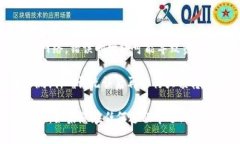 将抹茶交易所（MEXC）上的