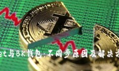 TPWallet与BK钱包：不同步原