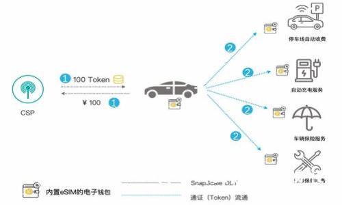 探索tpwallet中的DApp申请流程：简单易懂吗？