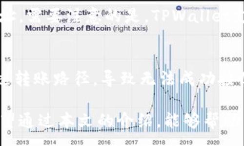 :
转账无忧：如何正确获取TPWallet转账地址

关键词:
TPWallet, 转账地址, 加密货币/guanjianci

在数字货币交易中，转账的安全性和准确性至关重要。TPWallet作为一个广受欢迎的数字货币钱包，它提供了多种加密货币的存储和交易功能。然而，许多用户在使用TPWallet时可能会经历“转账地址不正确”的警告，这通常会导致转账失败。为了帮助用户更好地理解如何正确获取和使用TPWallet转账地址，本文将详细介绍相关信息，并解答几个常见问题。

一、什么是TPWallet转账地址
TPWallet转账地址是用户在进行加密货币交易时，用于接收和发送资金的唯一标识符。每一种加密货币都有它特定格式的地址，例如，比特币地址和以太坊地址就有所不同。用户在TPWallet中生成功能性地址后，需要确保在进行任何转账时使用该地址，错误的地址将导致资产丢失或转账失败。

二、获取TPWallet的转账地址
要获取TPWallet的转账地址，首先需要下载并安装TPWallet应用程序。安装完成后，用户需要创建一个账户或登录现有账户。登录后，在主界面选择要接收的加密货币类型，系统将自动生成一个对应的转账地址。值得注意的是，转账地址是长串的字符，用户务必谨慎复制，切勿手动输入以减少出错的可能性。

三、常见的转账地址错误及解决办法
在进行转账时，用户可能会遇到如下几种常见的转账地址错误：
1. **地址格式不正确：**每种币种都有特定的地址格式，例如，比特币地址通常以“1”或“3”开头，而以太坊地址通常以“0x”开头。用户在转账时需确认所用地址符合该币种的规范。
2. **地址过期：**某些钱包或平台会定期更换用户的转账地址。如果用户使用了旧的转账地址，则可能提示地址不正确。建议用户在转账前确认地址是否是最近生成的。
3. **错误的币种：**在TPWallet中，用户必须确保发送的币种对应接收地址的币种，如果不匹配，将导致转账失败。
针对以上问题，用户可以进行以下解决：
ul
li重新生成或复制转账地址，确保所用的地址是最新的且格式正确。/li
li在转账前确认接收人所使用的钱包地址以及币种的匹配性。/li
li如遇到复杂情况，可咨询TPWallet的客服支持，获取帮助。/li
/ul

四、如何确保转账的安全性
在进行加密货币转账时，安全性不可忽视。为确保转账的安全性，用户可以采取以下措施：
ul
li使用双重验证功能：大多数加密钱包提供双重验证，可以大大提高帐户的安全性。/li
li保持软件更新：确保TPWallet等软件是最新的，以便于修复潜在的安全漏洞。/li
li养成良好的信息保密习惯：不要向任何人泄漏钱包私钥或助记词。/li
li仅在信任的网络环境中进行交易，避免在公共Wi-Fi等不安全的环境中进行转账操作。/li
/ul

五、用户常见问题解答

问题一：TPWallet的转账地址可以随时更换吗？
是的，TPWallet的转账地址是动态生成的，用户可以在每一次接收币时获取新的地址，这样可以提高安全性，防止资产被盗用。然而，对于某些用户来说，可能会觉得使用固定的地址更加方便，尤其是在定期接收相同用户转账时。这取决于个人的使用习惯和安全策略。

问题二：转账失败后，资金会丢失吗？
转账失败并不意味着资金的丢失。一般情况下，如果因转账地址错误而造成转账失败，资金将会按照原路返回用户的钱包地址。用户应耐心等待，并在转账过程中密切关注交易记录。此外，若资金未能返回，则建议立即联系TPWallet客服进行查询，提供交易凭证以加速处理。

问题三：如何查找我的转账记录？
在TPWallet中，用户可以轻松找到自己的转账记录。用户登录钱包后，访问历史记录选项，通常会列出所有的入账和出账记录。通过这些记录，用户可以追踪每一笔交易的状态和相应的转账地址。需要注意的是，TPWallet支持的每种币种的转账记录都可以单独查看，以确保信息的清晰度和准确性。

问题四：用另一钱包接收TPWallet转账时，有什么需要注意的事项吗？
在使用其他钱包接收TPWallet的转账时，用户需要确保两个钱包之间支持相同的币种格式。例如，某些比特币钱包可能不支持“SegWit”地址，当使用这样的地址进行转账时，散列可能无法通过转账路径，导致无法成功接收。在转账前，请务必确认接收地址的格式和类型。此外，应避免在不现代化的或不透明的钱包中接收，因为这可能会涉及安全风险。认真确认地址的准确性也非常关键，以确保资产的安全转移。

综上所述，TPWallet作为一种安全且功能丰富的加密货币钱包，给用户提供了方便的转账及管理功能。然而用户在使用过程中务必保持警惕，确保收发地址准确无误，以避免不必要的损失。希望通过本文的介绍，能够帮助用户更好地理解TPWallet转账地址的相关知识，确保安全、顺利的交易体验。