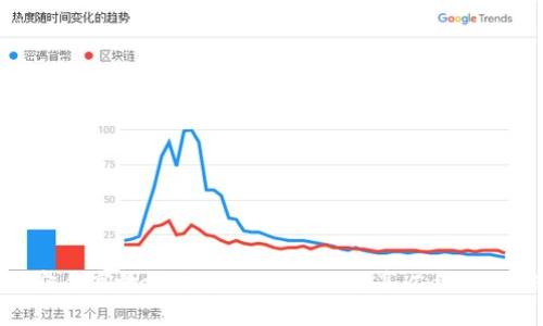 如何安全高效地通过TPWallet分享二维码给他人