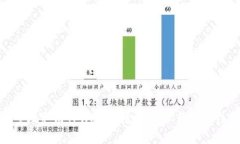 如何安全地取消TPWallet授权