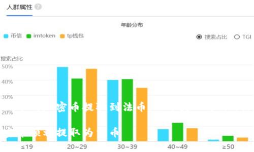 为了引导如何将TPWallet中的加密币提取到法币，以下是一个示例、关键词及详细内容结构。

如何将TPWallet中的加密币顺利提取为法币