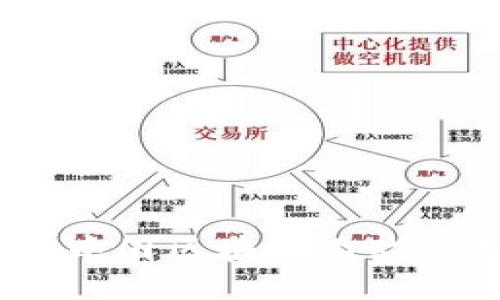 探索2022年中国区块链游戏的创新与趋势